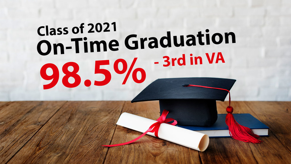 Class of 2021 On-time Graduation 98.5%, third highest in Virginia