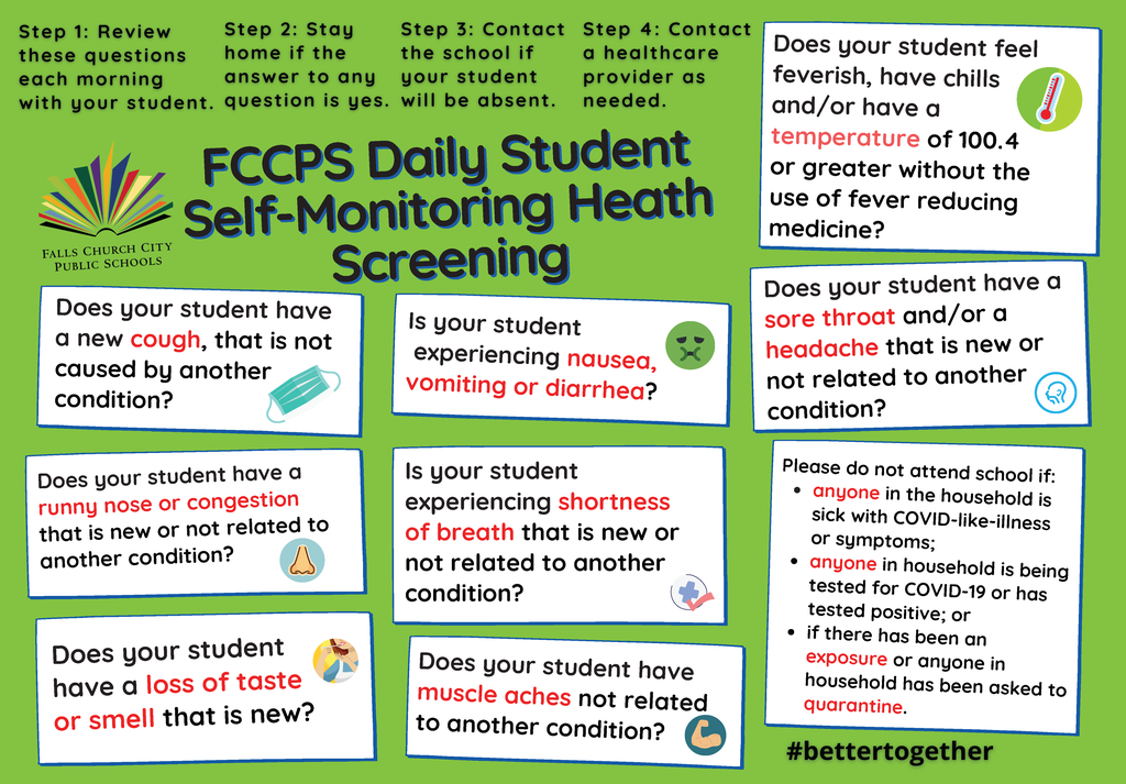 FCCPS Daily Monitoring Health Screening chart