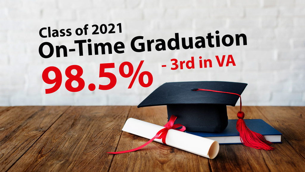 Class of 2021 On-Time Graduation Rate - 98.5% 3rd in Virginia.